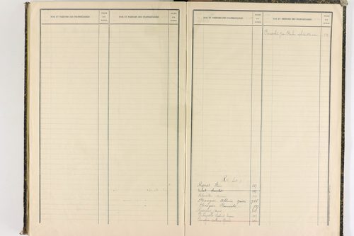 Châteauneuf-les-Bains - P 10187      Folios 662 à 853