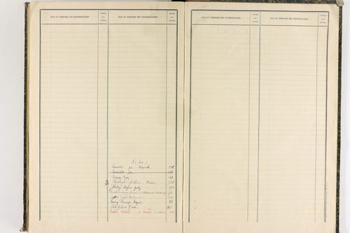 Châteauneuf-les-Bains - P 10187      Folios 662 à 853