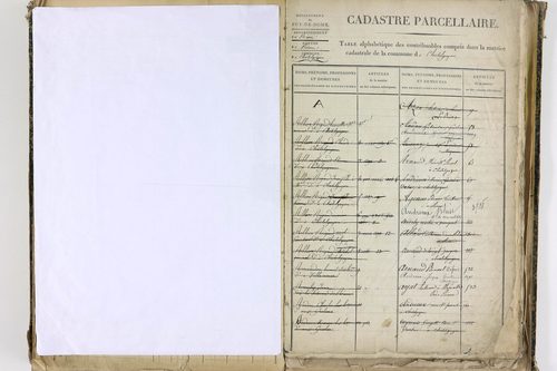 Châtel-Guyon - P 10205      Folios 3181 à 3778