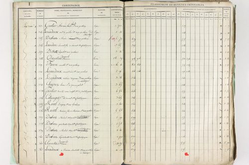 Châtel-Guyon - P 10191      Section A (1813)