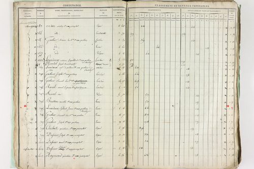 Châtel-Guyon - P 10191      Section A (1813)