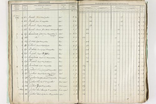 Châtel-Guyon - P 10191      Section A (1813)