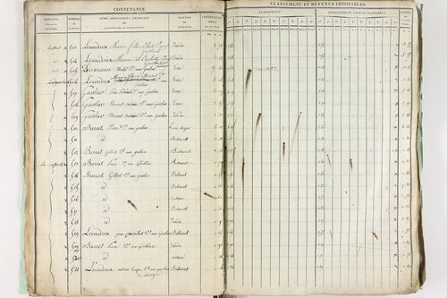 Châtel-Guyon - P 10191      Section A (1813)
