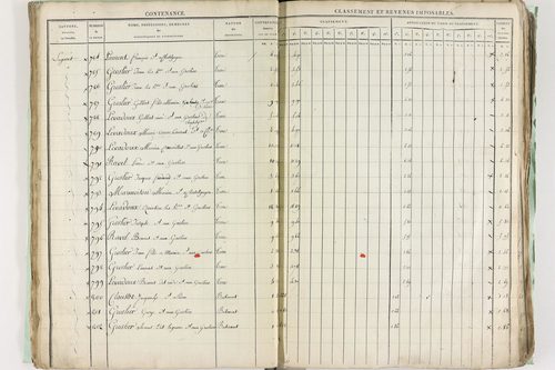 Châtel-Guyon - P 10191      Section A (1813)
