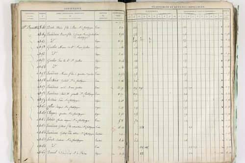 Châtel-Guyon - P 10191      Section A (1813)