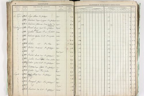 Châtel-Guyon - P 10191      Section A (1813)