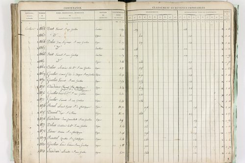 Châtel-Guyon - P 10191      Section A (1813)