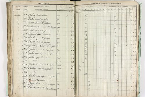 Châtel-Guyon - P 10191      Section A (1813)