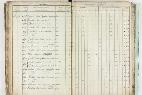 Châtel-Guyon - P 10191      Section A (1813)