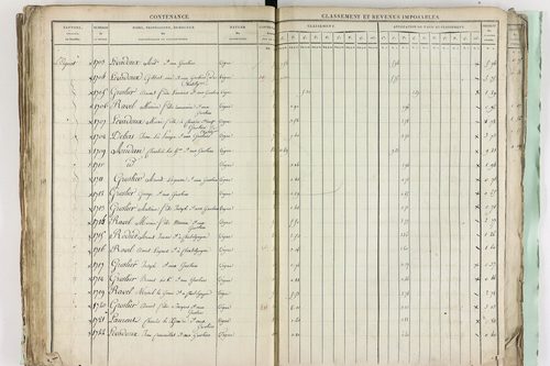 Châtel-Guyon - P 10191      Section A (1813)
