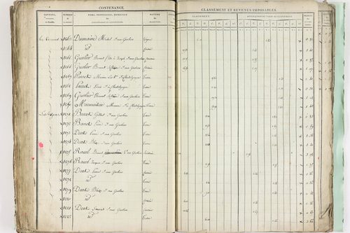 Châtel-Guyon - P 10191      Section A (1813)