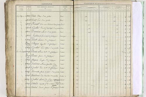 Châtel-Guyon - P 10191      Section A (1813)