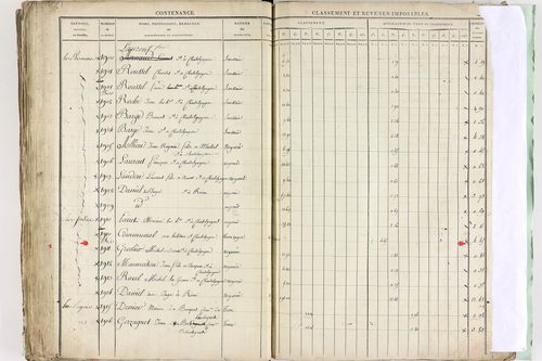 Châtel-Guyon - P 10191      Section A (1813)