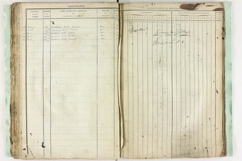 Châtel-Guyon - P 10194      Section C (1813)