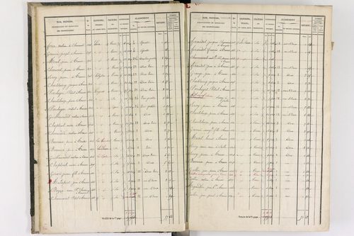 Chaumont-le-Bourg - P 12397/1      Section A