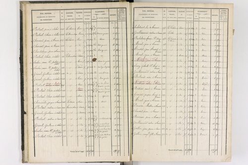 Chaumont-le-Bourg - P 12397/1      Section A