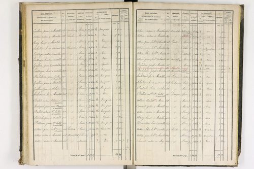 Chaumont-le-Bourg - P 12397/3      Section C