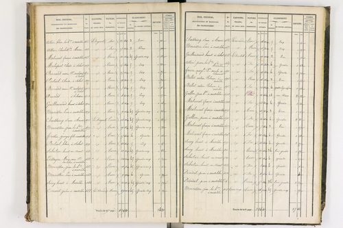 Chaumont-le-Bourg - P 12397/3      Section C