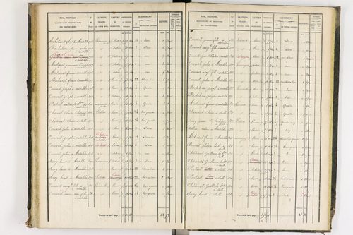 Chaumont-le-Bourg - P 12397/3      Section C