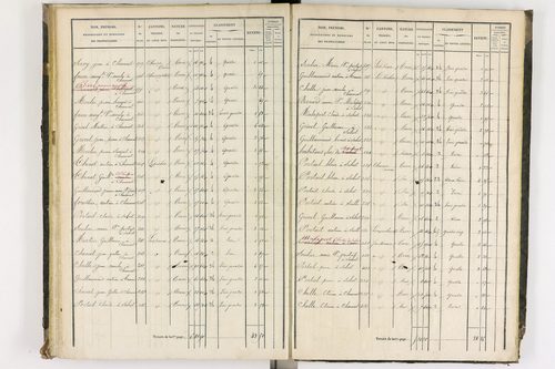 Chaumont-le-Bourg - P 12397/3      Section C