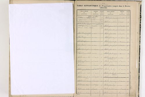 Le Cheix - P 10213      Folios 557-1106