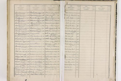 Le Cheix - P 10213      Folios 557-1106