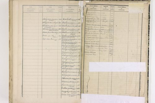 Le Cheix - P 10213      Folios 557-1106