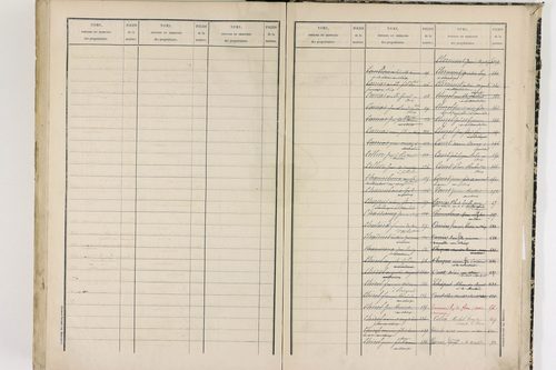 Le Cheix - P 10213      Folios 557-1106