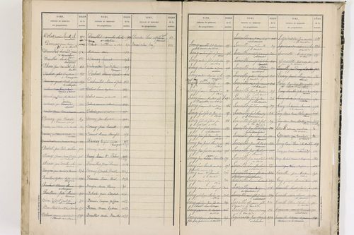 Le Cheix - P 10213      Folios 557-1106
