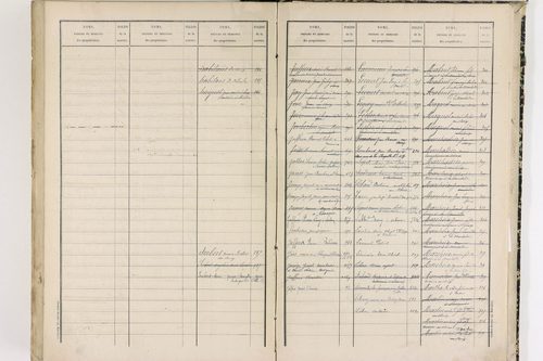 Le Cheix - P 10213      Folios 557-1106