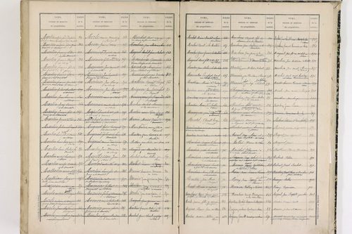 Le Cheix - P 10213      Folios 557-1106