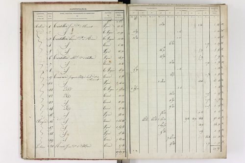 Chidrac - P 11245/1      Section A