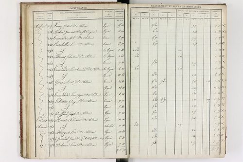 Chidrac - P 11245/1      Section A