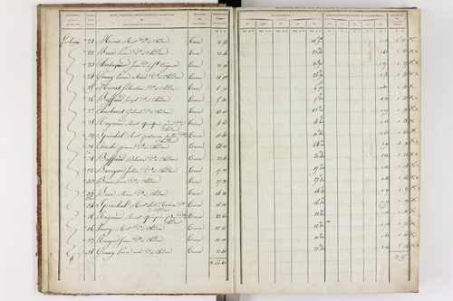 Chidrac - P 11245/1      Section A
