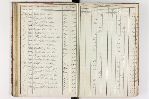 Chidrac - P 11245/1      Section A
