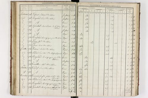 Chidrac - P 11245/1      Section A