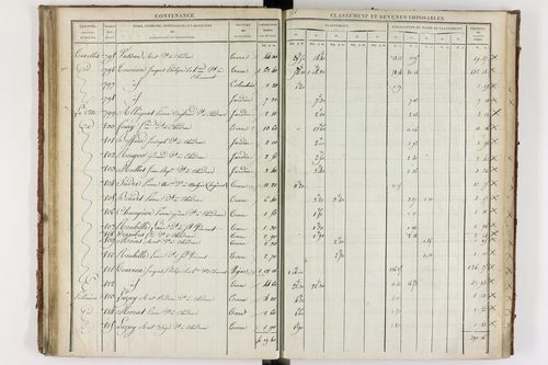Chidrac - P 11245/1      Section A