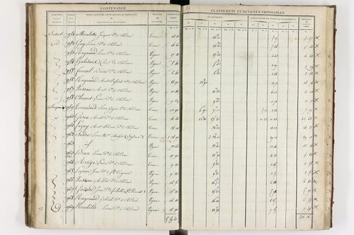 Chidrac - P 11245/1      Section A