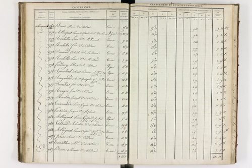 Chidrac - P 11245/1      Section A