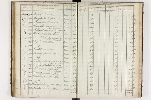 Chidrac - P 11245/1      Section A