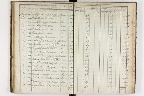 Chidrac - P 11245/1      Section A