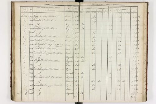 Chidrac - P 11245/1      Section A