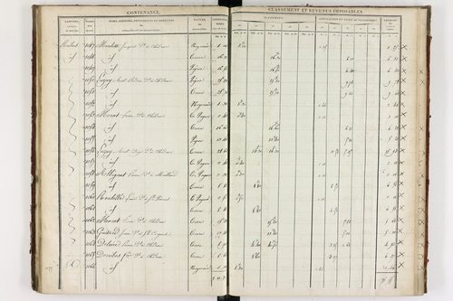 Chidrac - P 11245/1      Section A