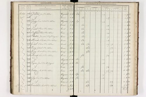 Chidrac - P 11245/1      Section A