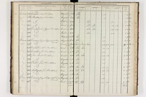 Chidrac - P 11245/1      Section A