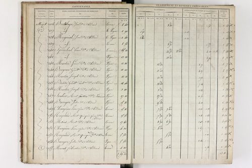 Chidrac - P 11245/1      Section A