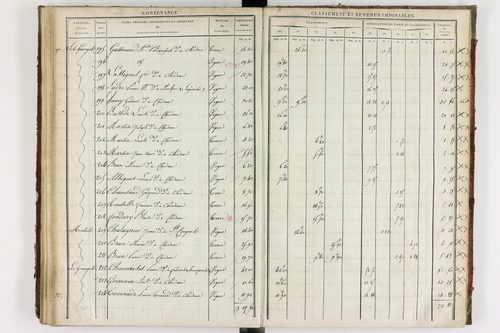 Chidrac - P 11245/2      Section B