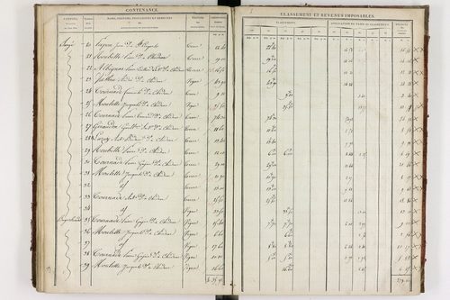Chidrac - P 11245/2      Section B