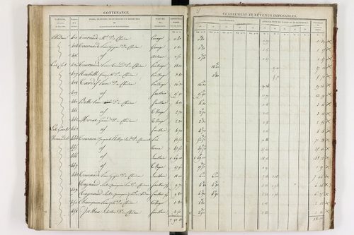Chidrac - P 11245/2      Section B
