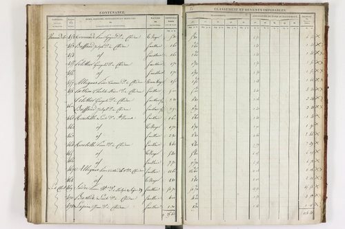 Chidrac - P 11245/2      Section B